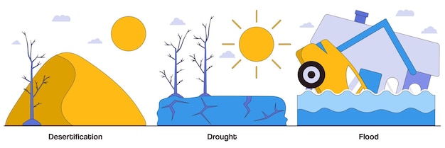 Paquete de ilustraciones de inundaciones de sequía de desertificación