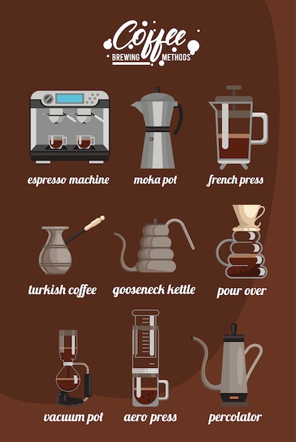 Vector paquete de nueve métodos de preparación de café set iconos