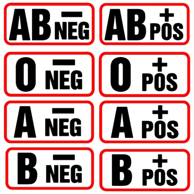Paquete de vectores de tipos de sangre