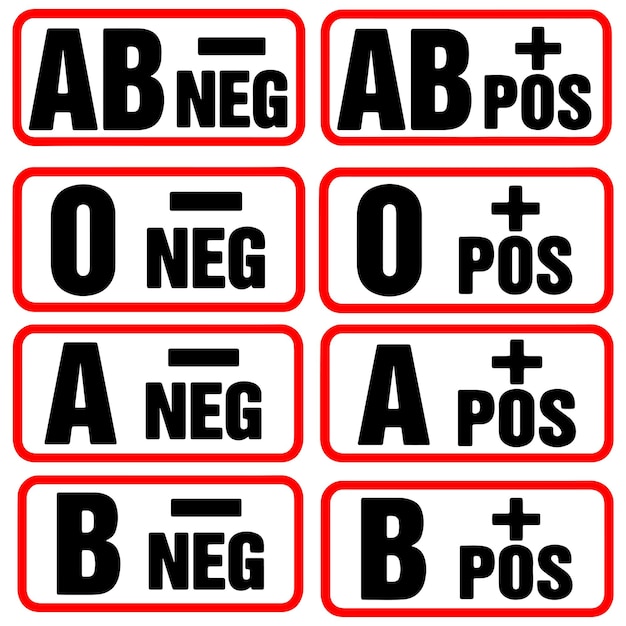 Paquete de vectores de tipos de sangre