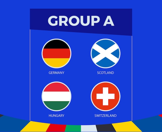 Vector participantes del grupo a de la competición europea de fútbol 2024