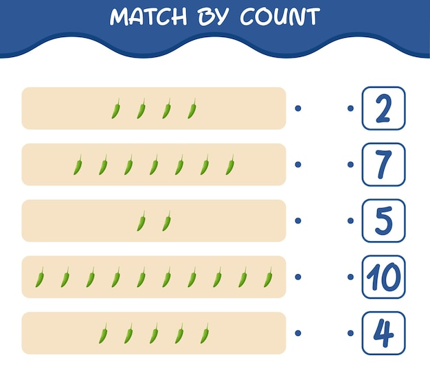 Partido por conteo de chile verde de dibujos animados. Juego de unir y contar. Juego educativo para niños y niños pequeños en edad preescolar.