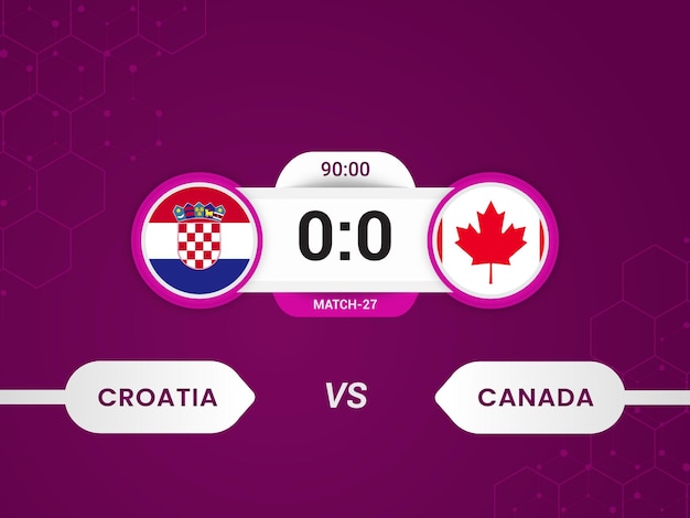 Partido Croacia vs Canadá 2022 con marcador y retransmisión