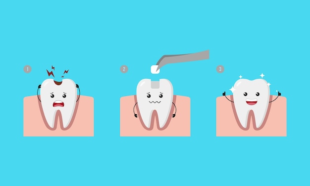 Paso dental de restaurar el diente de la cavidad llenando el vector de personaje de dibujos animados de ilustración de diente