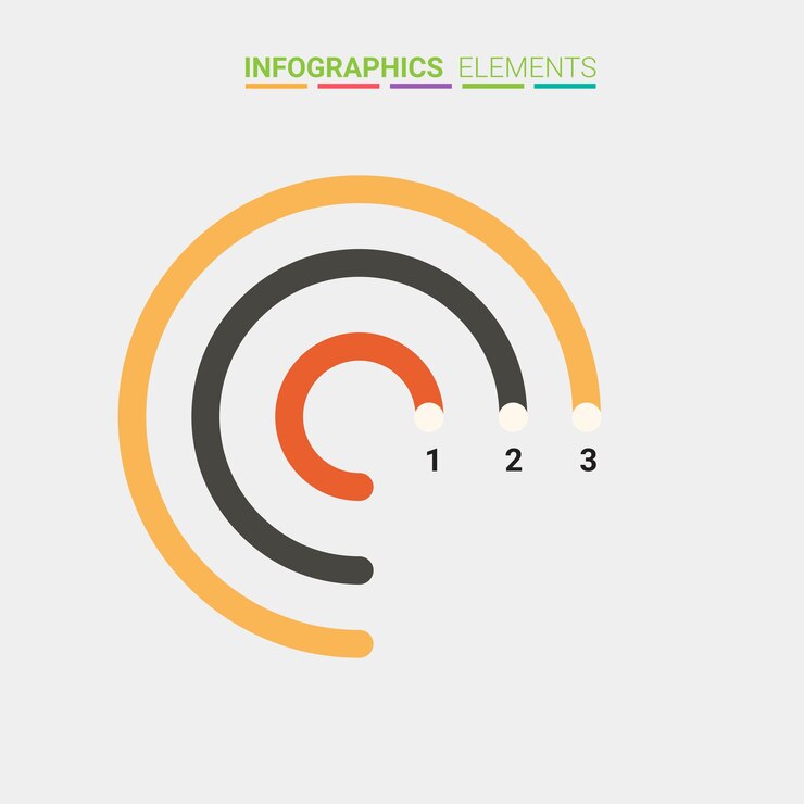 Paso Diseño de elementos infográficos plantilla vectorial