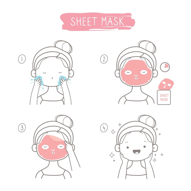 Pasos para aplicar el carácter de línea dibujada de doodle de máscara cosmética de hoja facial
