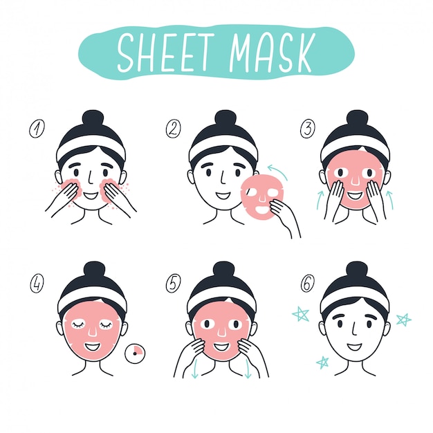 Pasos para aplicar la mascarilla cosmética facial. Elementos lineales