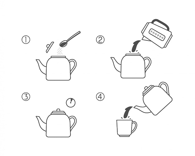 Pasos para cocinar té en una tetera. Elementos lineales