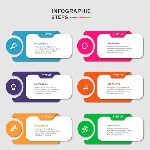 Pasos del diseño infográfico