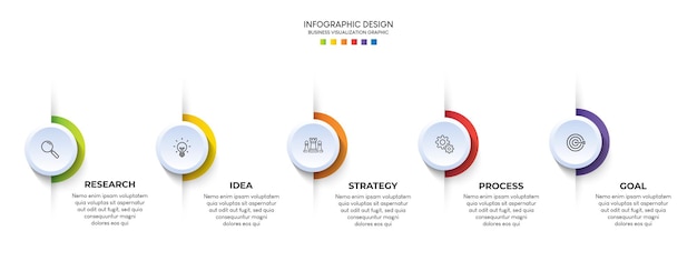 Pasos diseño de plantilla de infografía de proceso de línea de tiempo de visualización de datos comerciales con iconos