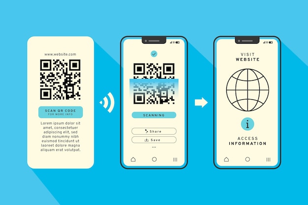 Pasos de escaneo de código Qr en concepto de teléfono inteligente