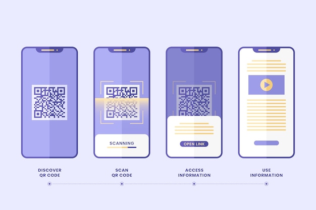 Vector pasos de escaneo de código qr en teléfono inteligente