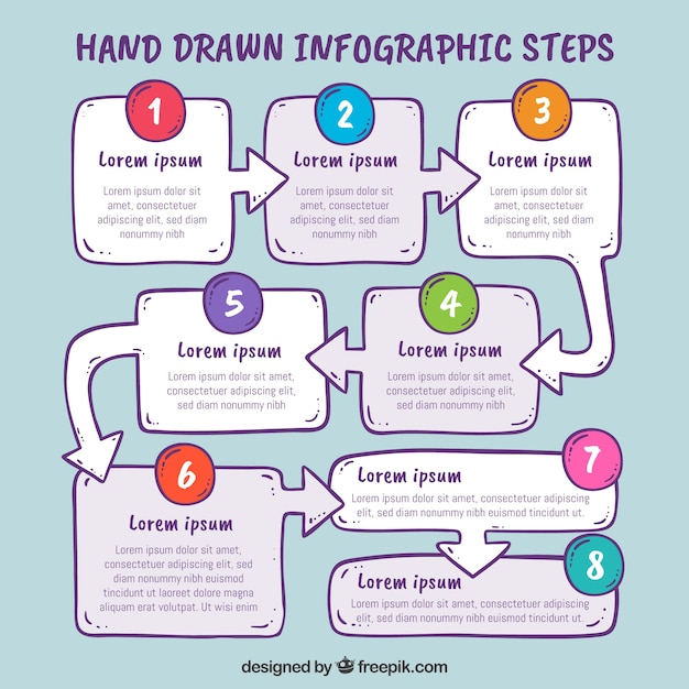 Pasos infográficos dibujados a mano