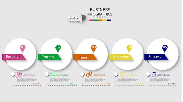 Pasos infográficos para emprendedores del futuro