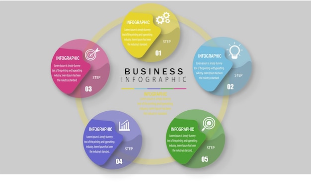 Pasos infográficos para emprendedores del futuro