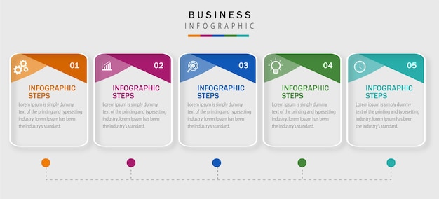 Pasos infográficos para emprendedores del futuro