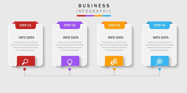 Pasos infográficos para emprendedores del futuro