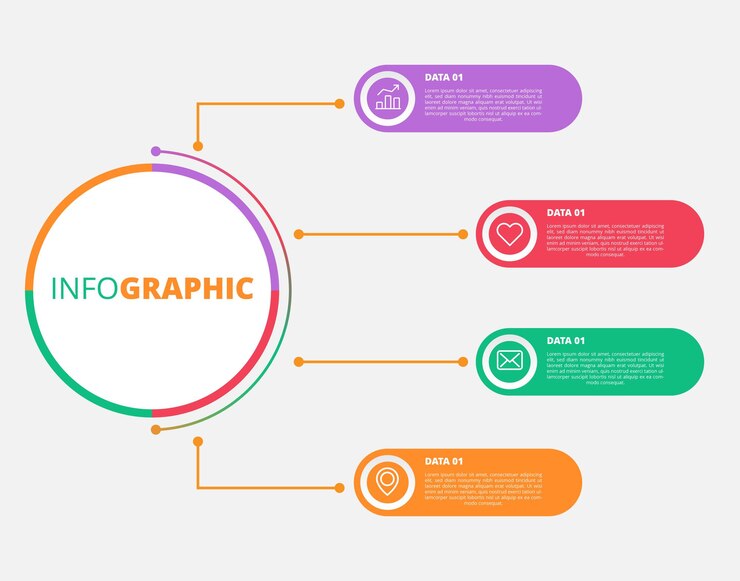 Pasos infográficos vectoriales para emprendedores en el futuro.