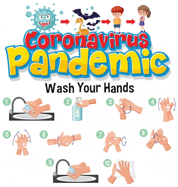 Pasos para lavarse las manos. ilustración de coronavirus