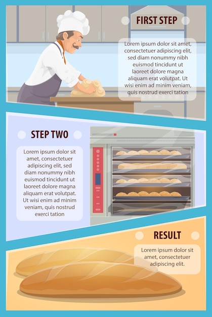 Vector pasos del proceso de horneado con panadero y pan.