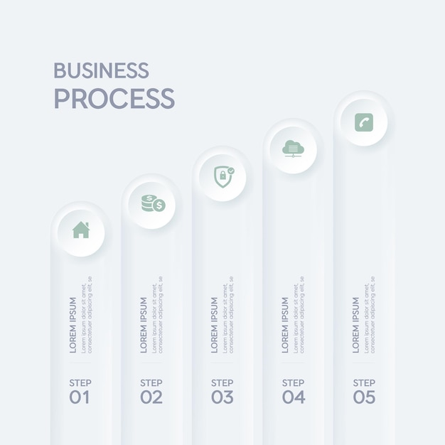 Pasos para un proceso de negocio.