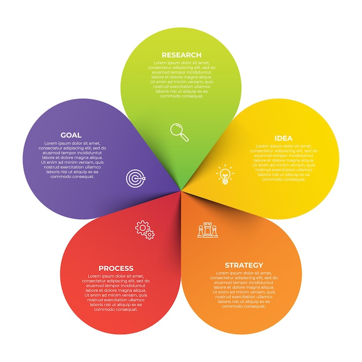 Vector pasos de visualización de datos de negocio línea de tiempo del proceso diseño de plantillas infográficas con íconos
