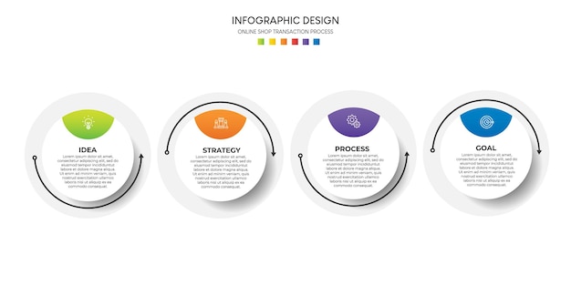 Pasos de visualización de datos de negocio Línea de tiempo del proceso Diseño de plantillas infográficas con íconos