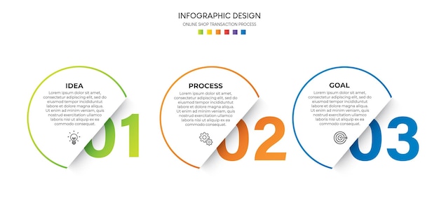 Pasos de visualización de datos de negocio Línea de tiempo del proceso Diseño de plantillas infográficas con íconos