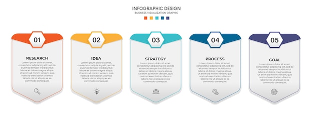 Pasos de visualización de datos de negocio Línea de tiempo del proceso Diseño de plantillas infográficas con íconos