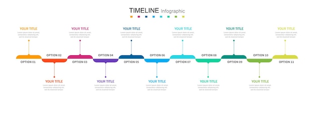 Pasos de visualización de datos de negocio Línea de tiempo del proceso Diseño de plantillas infográficas