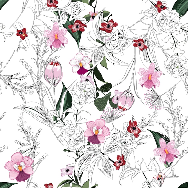 Patrón floral