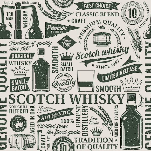 Patrón o fondo sin costuras de whisky escocés tipográfico de estilo retro