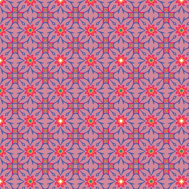 El patrón ornamental del dedo meñique.