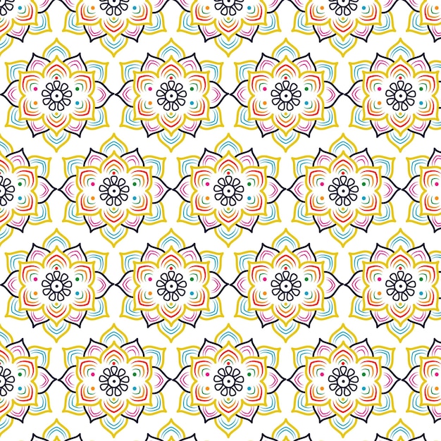 Patrón textil sindhi y diseño de Ajrak