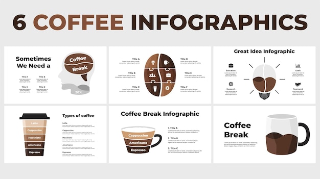 Pausa para el café Paquete de infografías Ilustración creativa grano de café cabeza humana cerebro bombilla taza