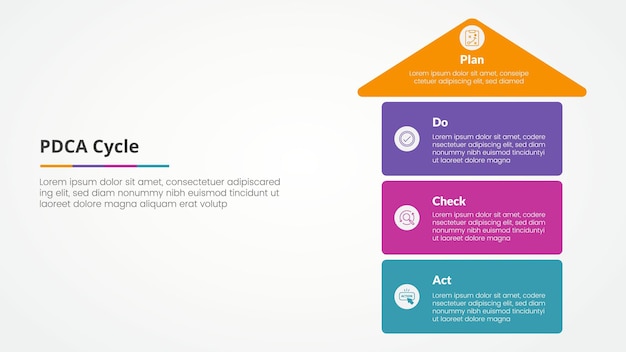 PDCA plan do check act marco infográfico concepto para presentación de diapositivas con dirección de flecha superior y estructura de pila de cajas con lista de 4 puntos con estilo plano
