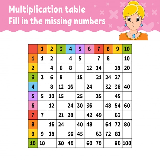 Pega los números que faltan. tabla de multiplicación de aprendizaje. práctica de escritura a mano.