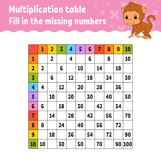 Pega los números que faltan. tabla de multiplicación de aprendizaje.