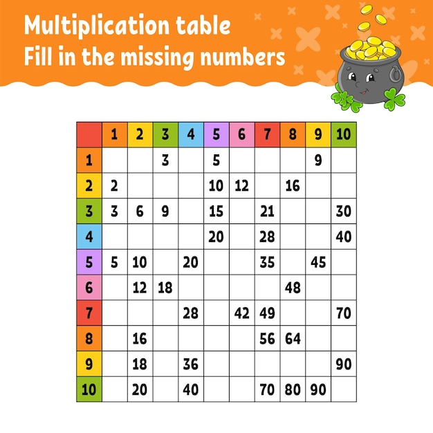 Pegue los números que faltan aprendiendo la tabla de multiplicar práctica de escritura hoja de trabajo de desarrollo educativo