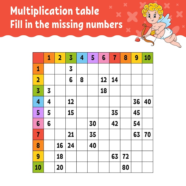 Pegue los números que faltan Tabla de multiplicación de aprendizaje Práctica de escritura Hoja de trabajo de desarrollo educativo Página de actividad de color Juego para niños Ilustración vectorial