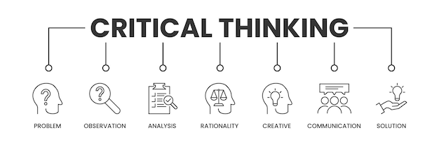 Pensamiento crítico pancarta con iconos Concepto de los iconos del problema Observación Análisis Racionalidad C