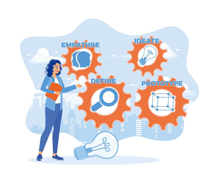 Vector pensamiento de diseño en el desarrollo de software app devs concepto ilustración vectorial plana.