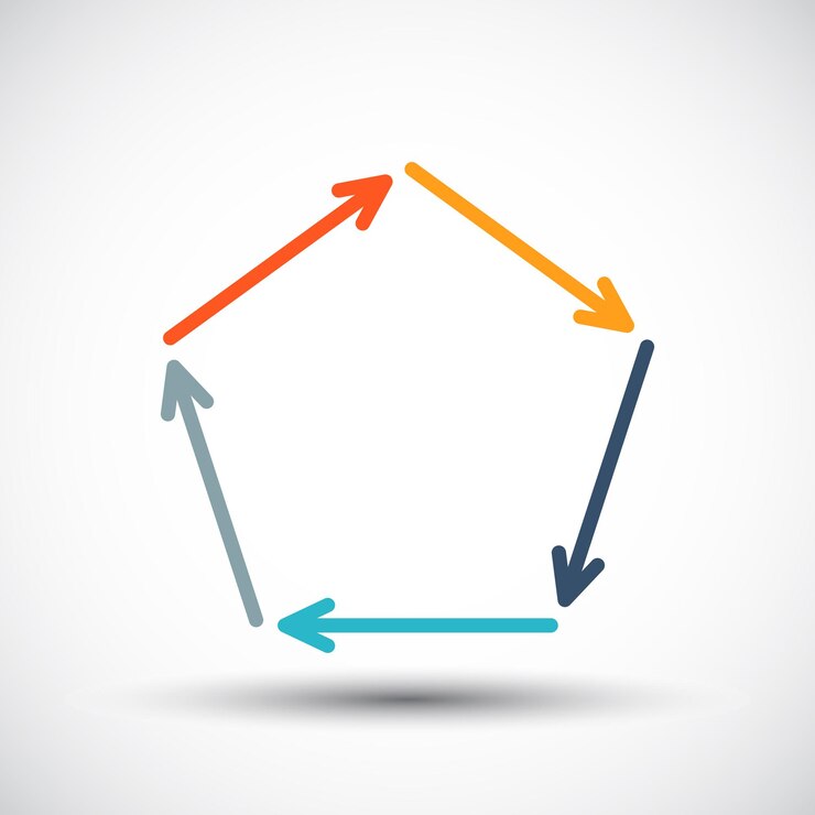 Vector pentágono vectorial para plantilla infográfica para diagrama de ciclo con 5 opciones de pasos o procesos