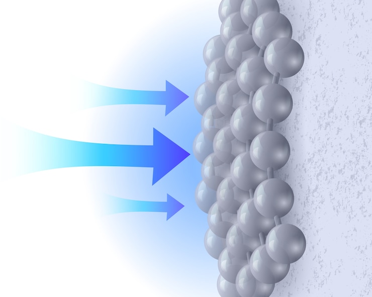 Vector pequeño poder de adhesión molecular a las paredes.
