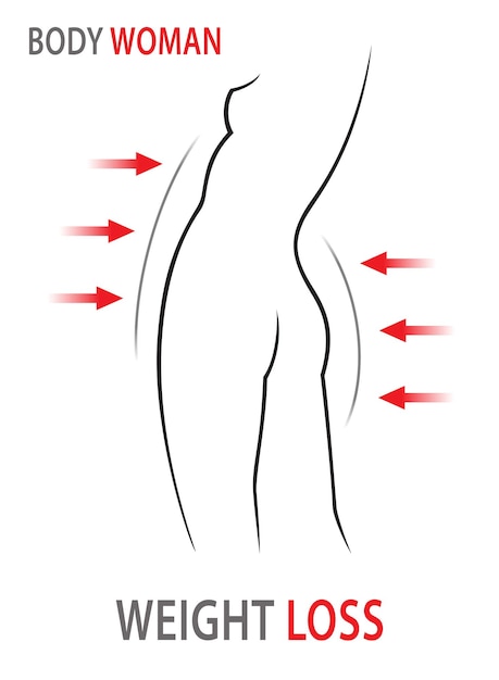 Pérdida de peso Mujer cuerpo cintura Dieta Ilustración vectorial