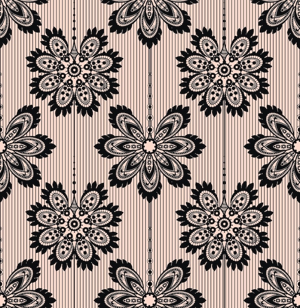 Vector perfecta tradicional indio textil patrón de borde floral motivo vector alfombra geométrica abstracta fa