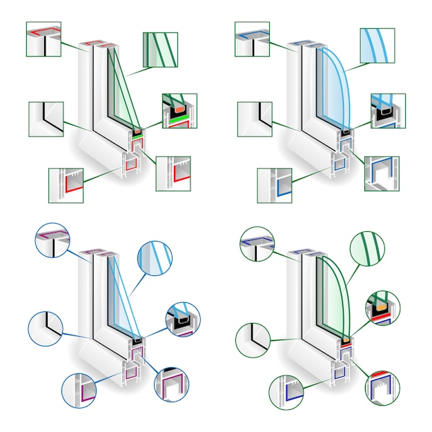 Perfil de marco de ventana de plástico