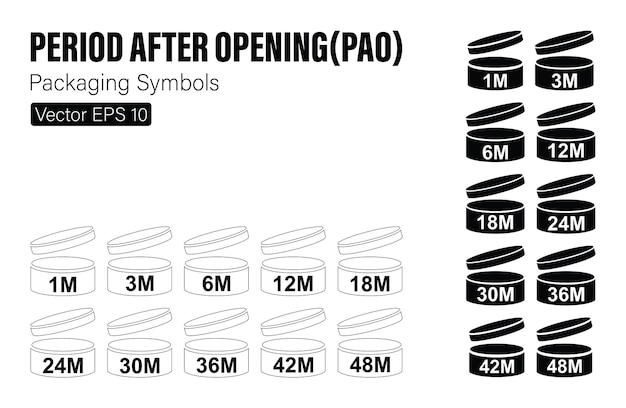 Vector período después de la apertura símbolos del embalaje