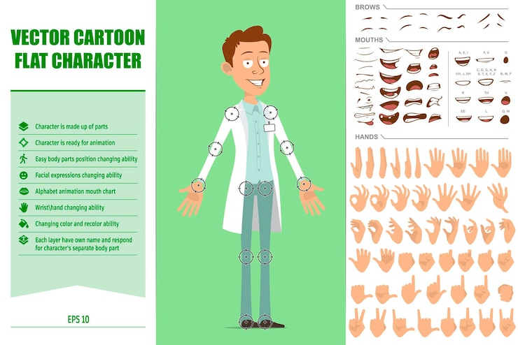 Vector personaje de dibujos animados plano divertido doctor hombre en uniforme blanco con placa. expresiones faciales, ojos, cejas, boca y manos.