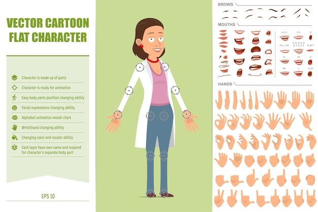 Personaje de dibujos animados plano divertido doctor mujer en uniforme blanco. Listo para animaciones. Expresiones faciales, ojos, cejas, boca y manos fáciles de editar. Aislado sobre fondo verde. Conjunto de vectores.